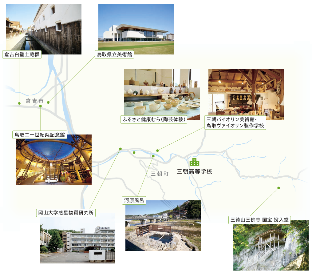 三朝町のアクティビティを表したMAP。倉吉白壁土蔵群・鳥取県立美術館・ふるさと健康むら(陶芸体験)・三朝バイオリン美術館・鳥取ヴァイオリン製作学校・鳥取二十世紀梨記念館・岡山大学惑星物質研究所・河原風呂・三徳山三佛寺 国宝 投入堂が紹介されている。